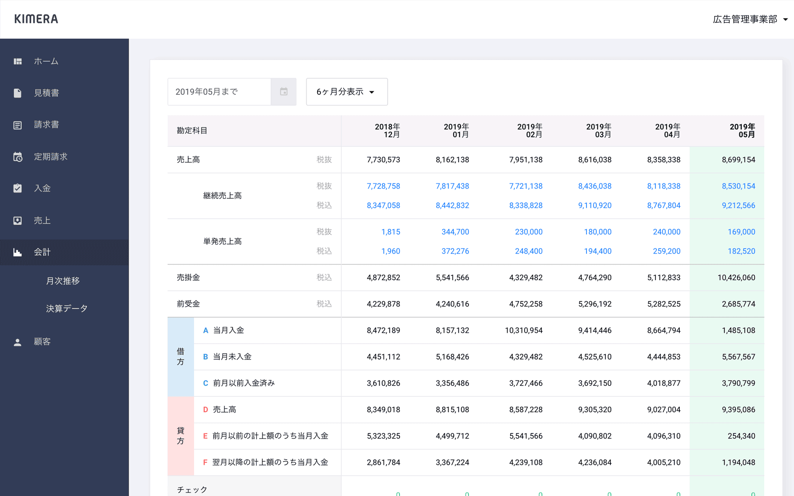 img_kimera_sales.png.webp