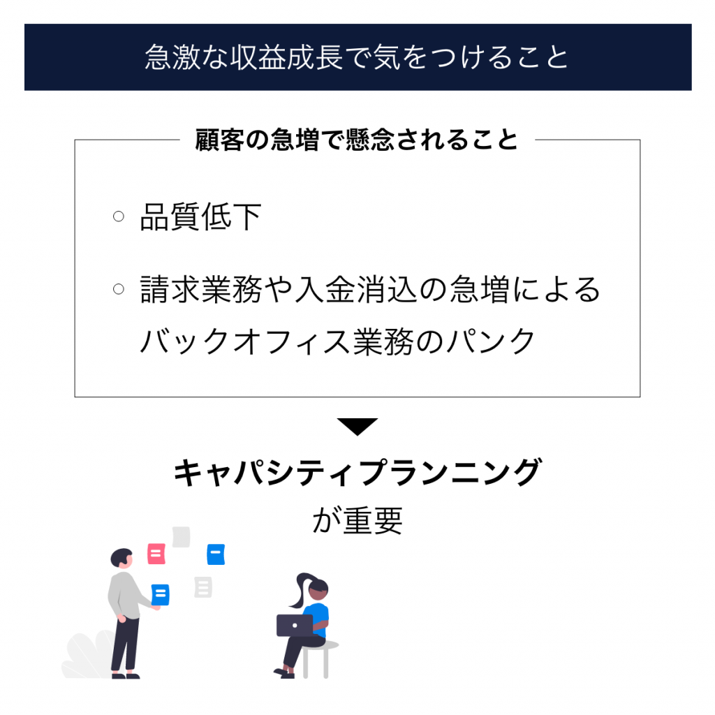 急激な収益成長で気をつけること