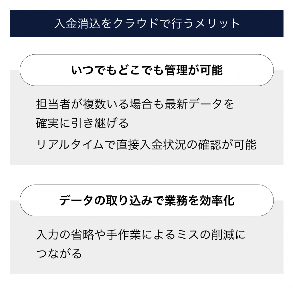 入金消込をクラウドで行うメリット