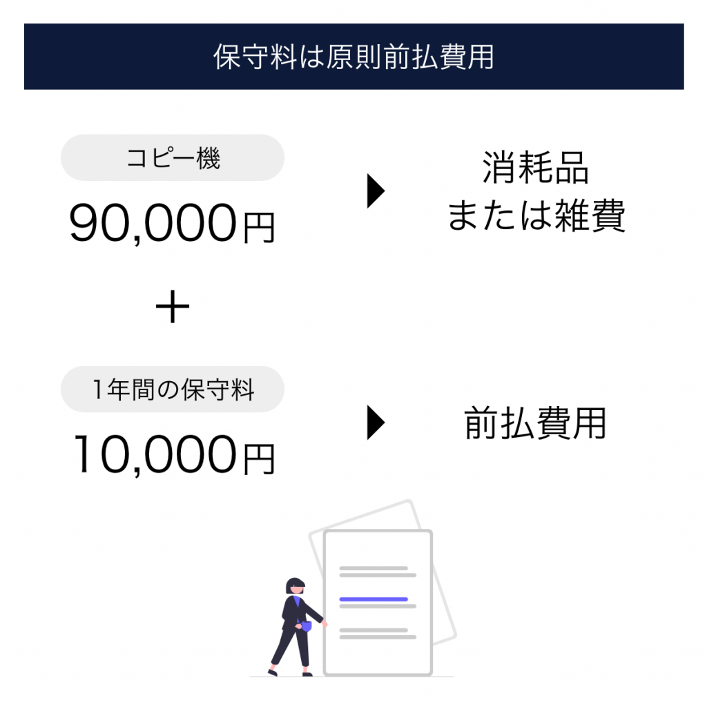 保守料金の仕訳は？