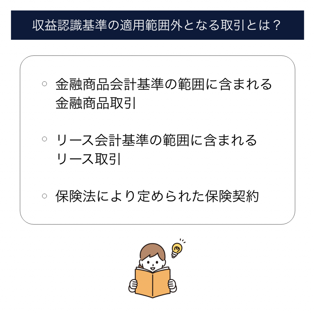 収益認識基準の概要とその影響下における保守サービスの会計処理とは？ | クロジカサブスク請求管理