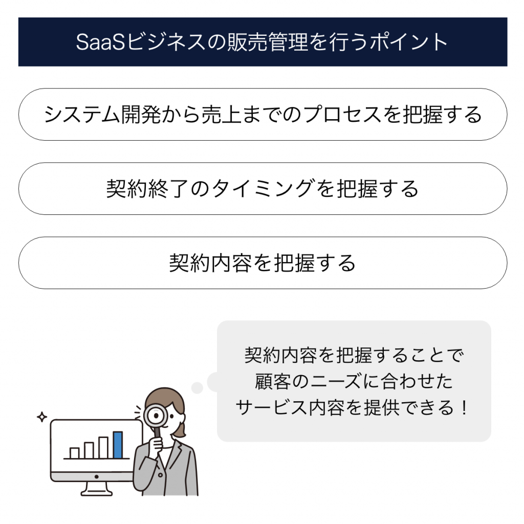 SaaSビジネスの販売管理を行うポイント