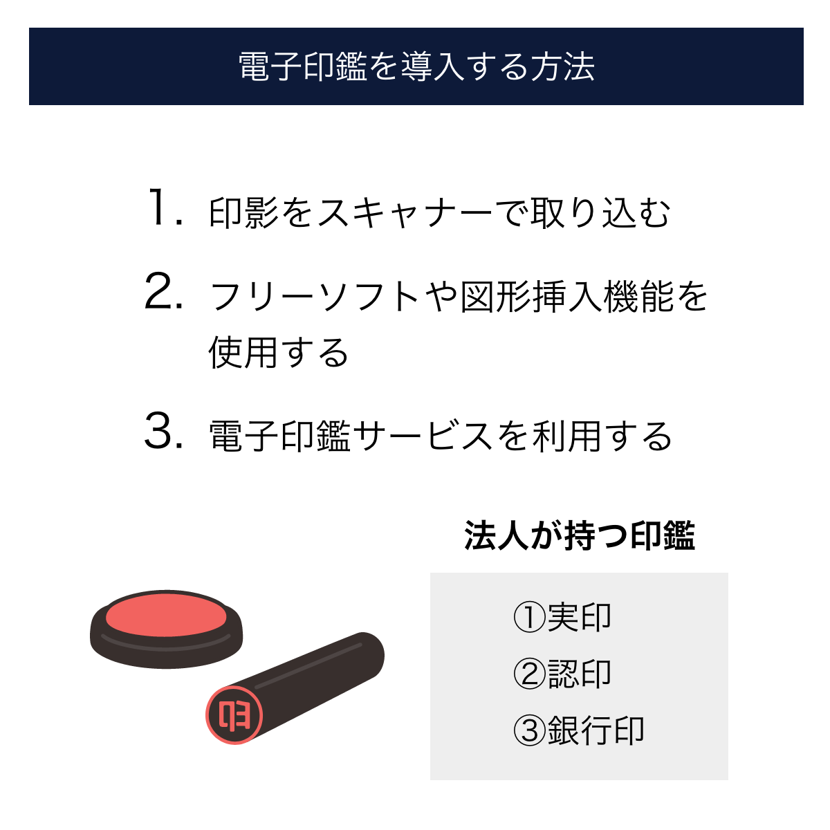 印鑑管理方法: 印鑑管理規程 – NVRCQ