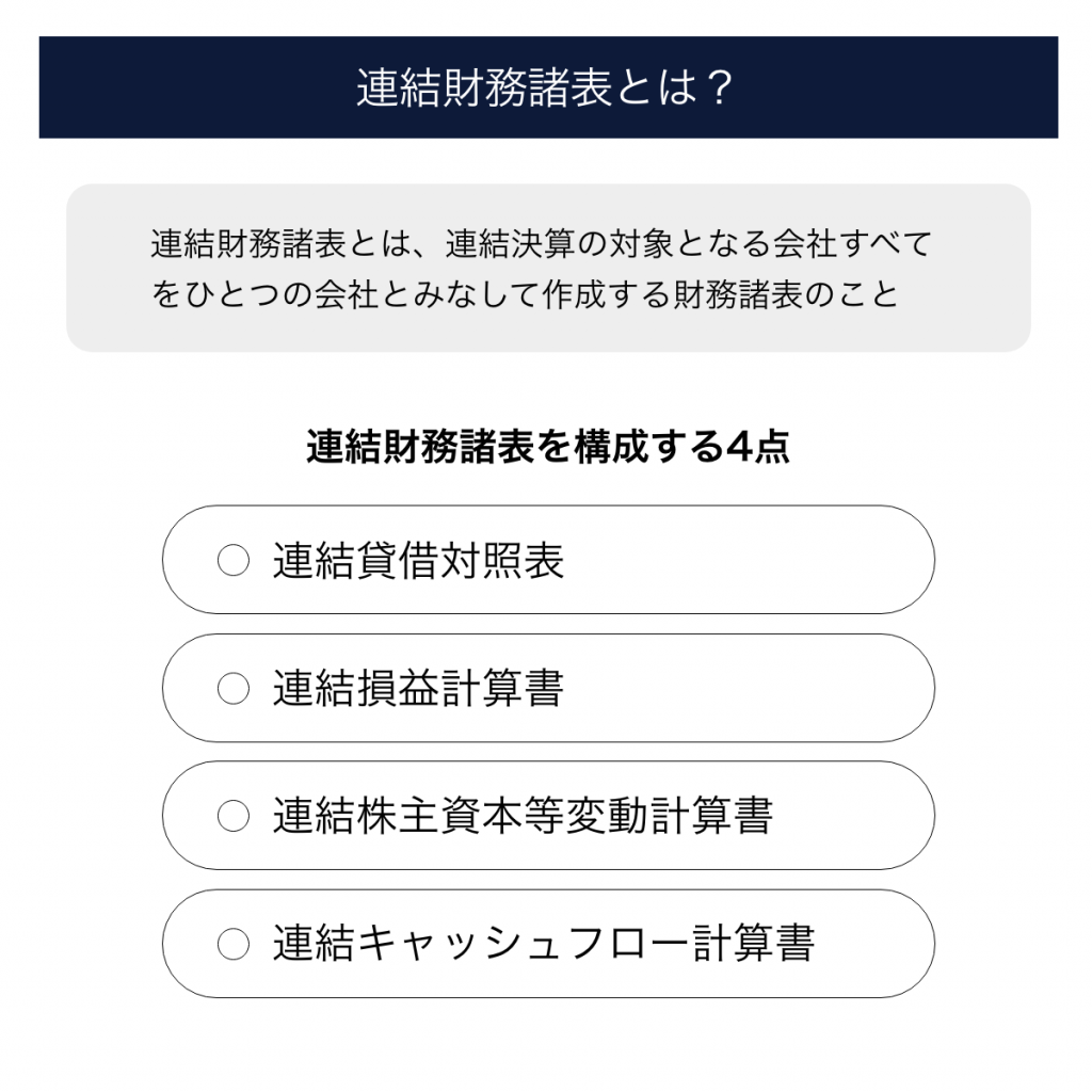 連結財務諸表とは？