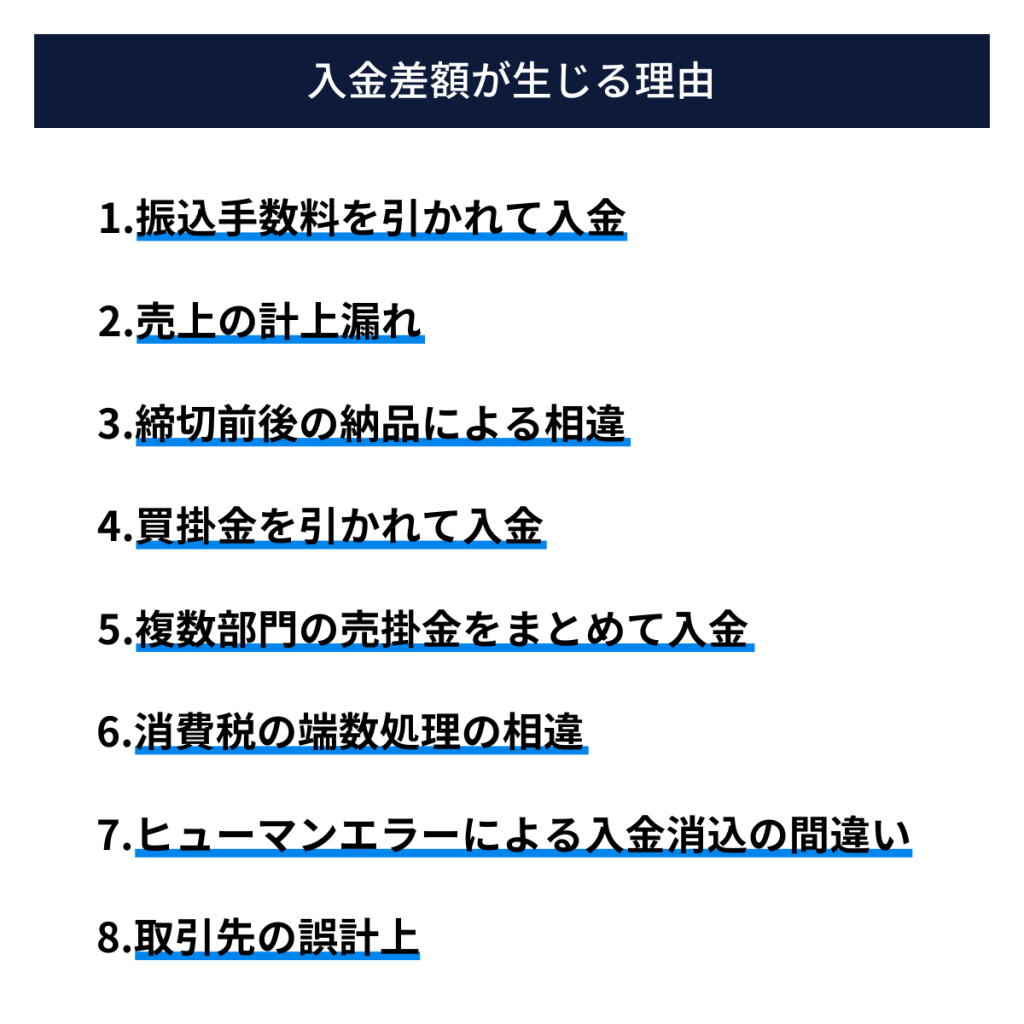 差額入金用 オンライン入出金機（CSDサービス）｜NXキャッシュ・ロジスティクス