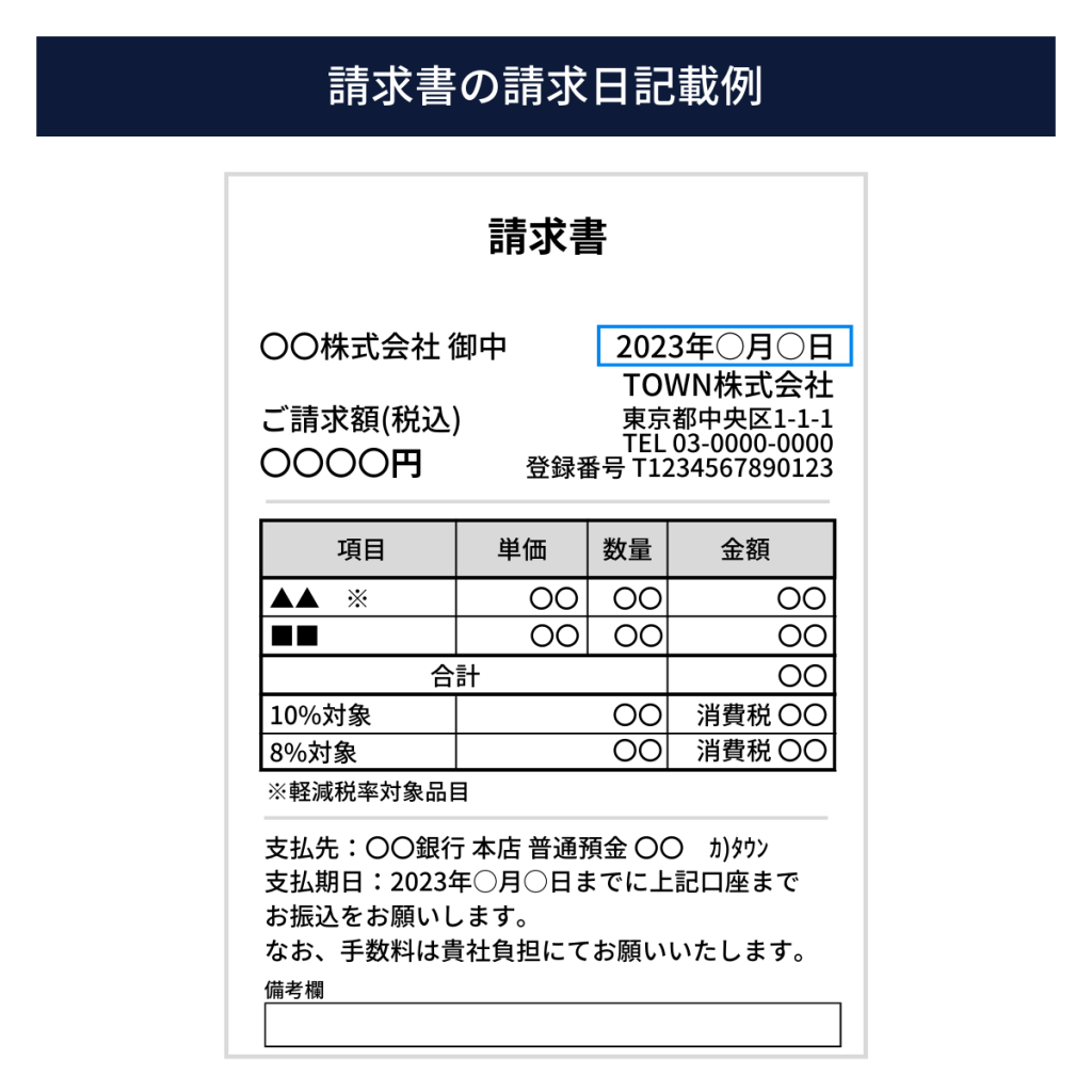 請求書に記載する日付の決め方とは？タイミングや記載方法を確認