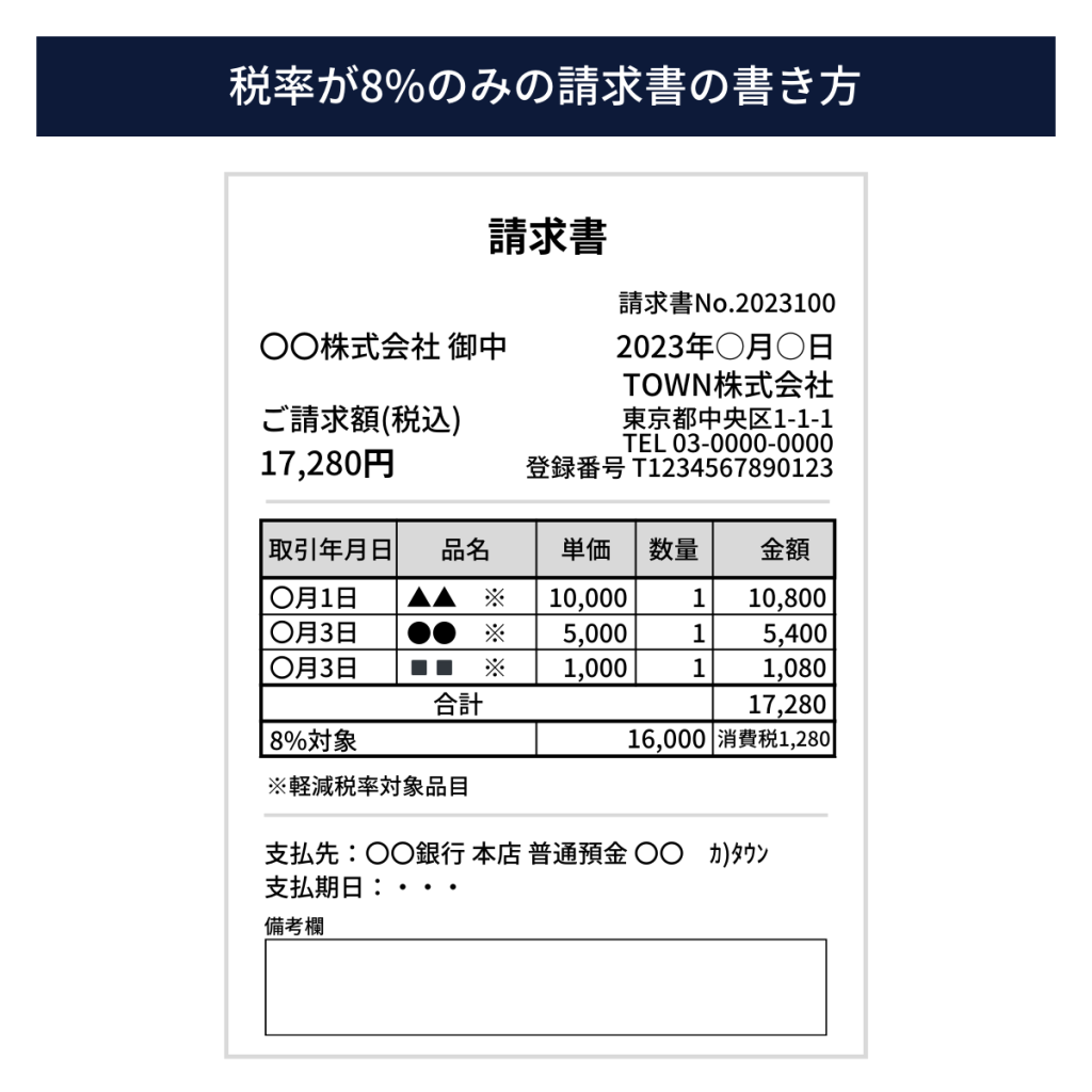 その他請求書 トップ