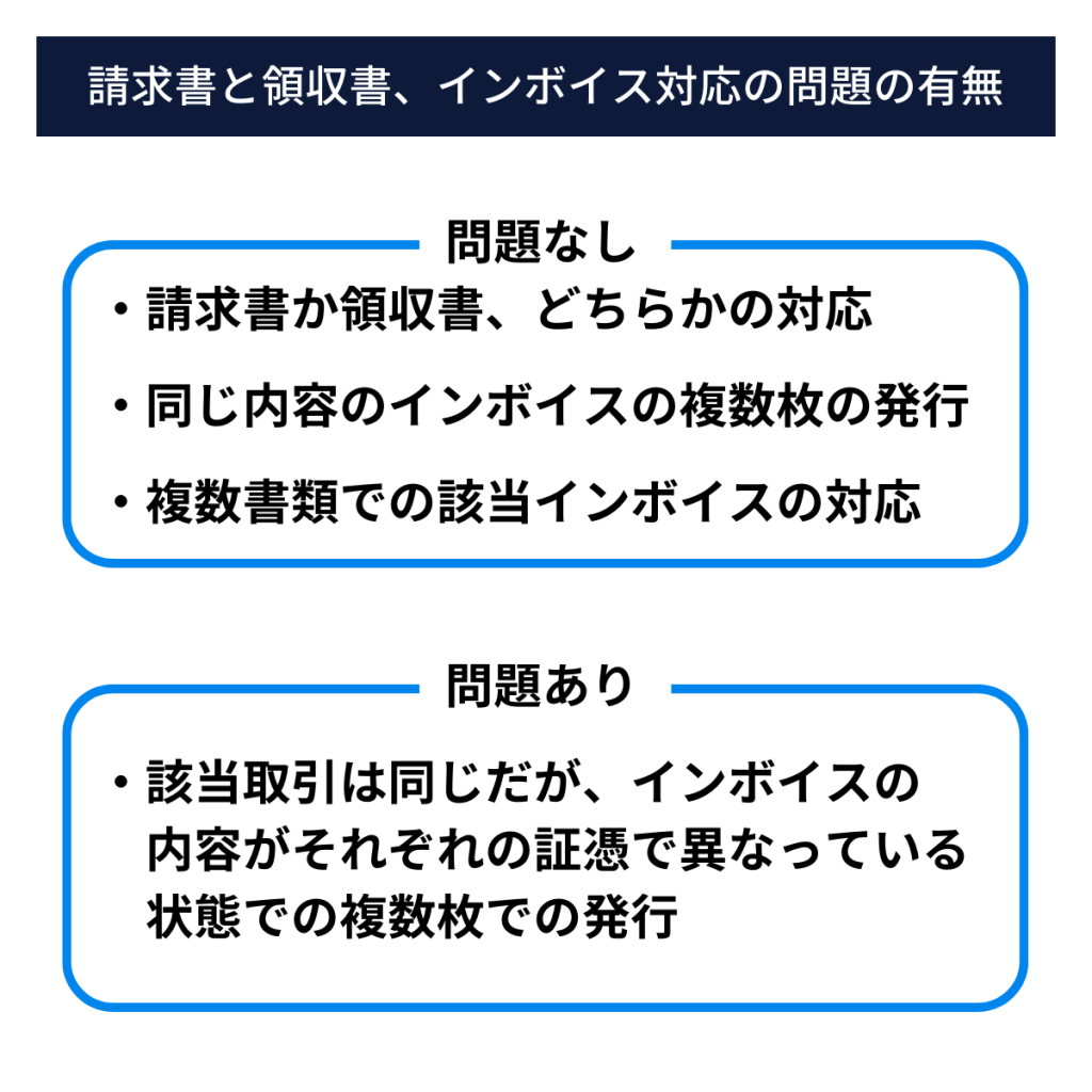 請求 書 領収 書 違い