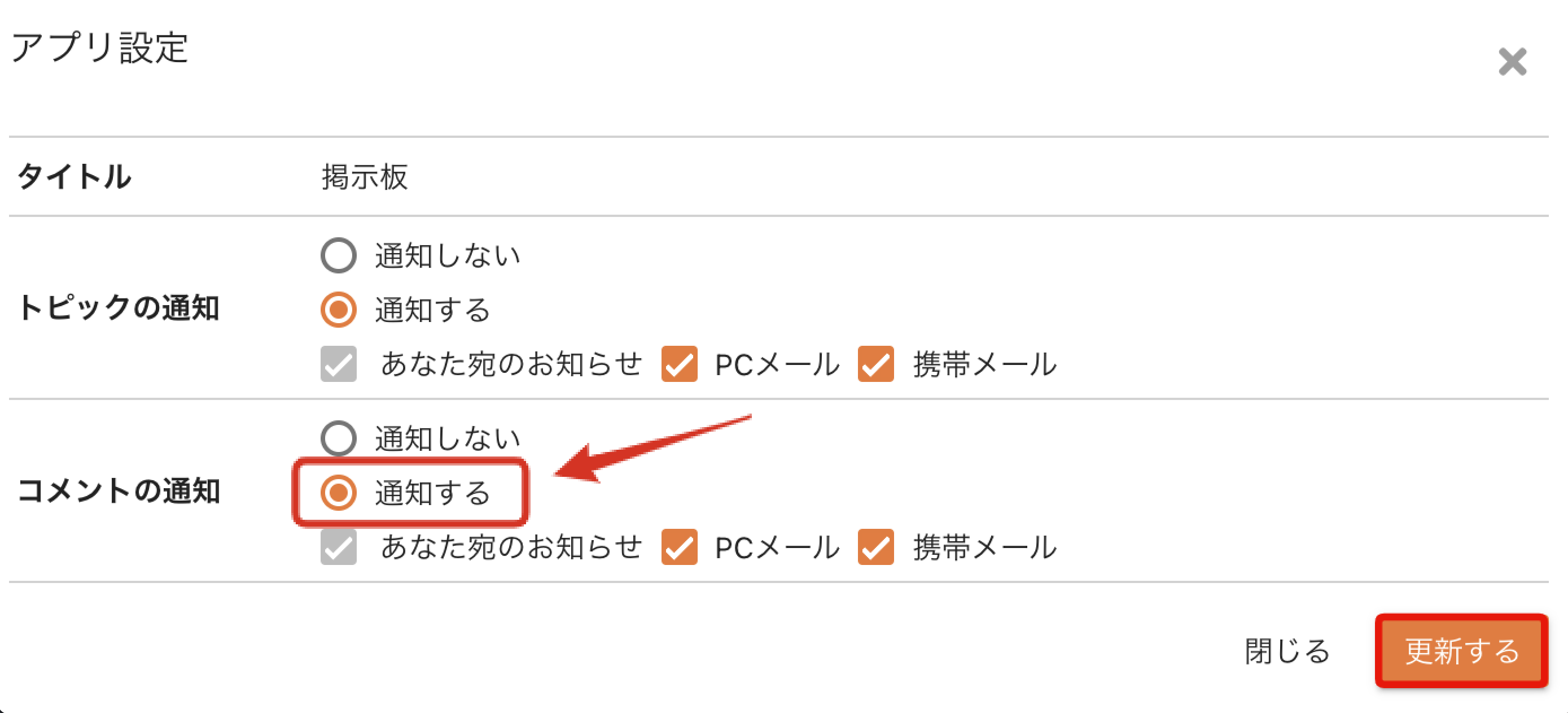 掲示板のコメント追加時に通知する | クロジカスケジュール管理