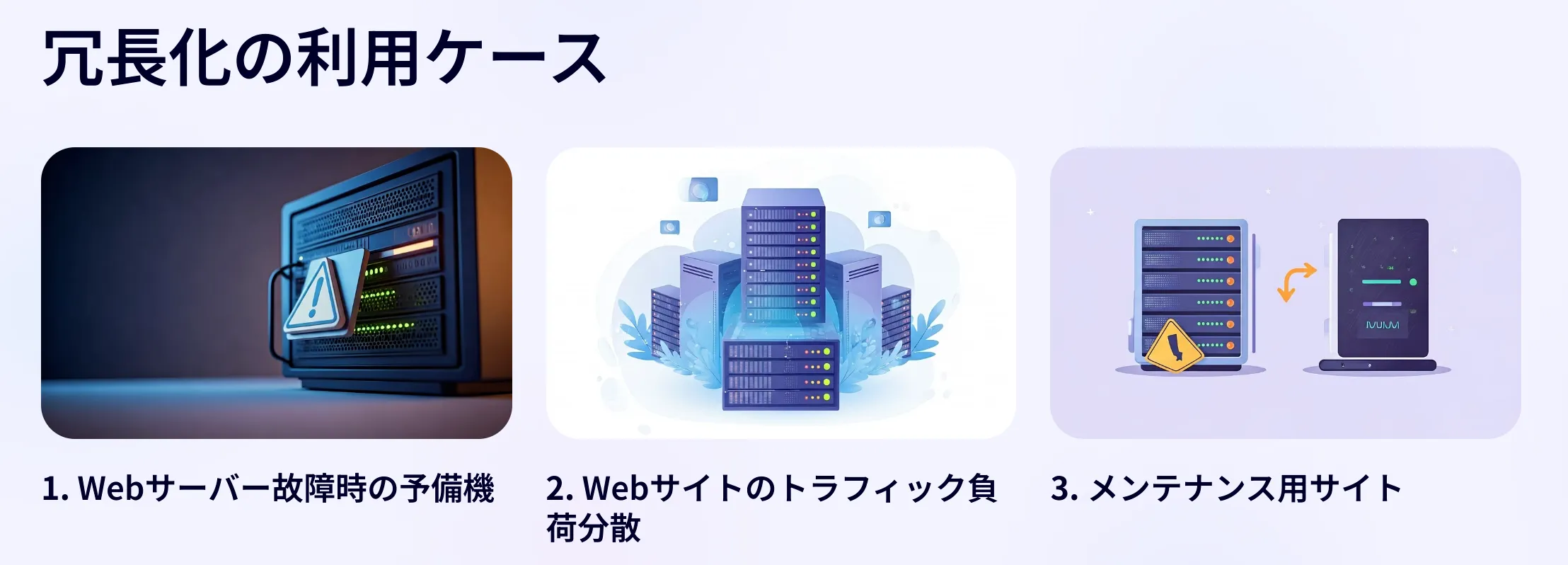 冗長化の利用ケース