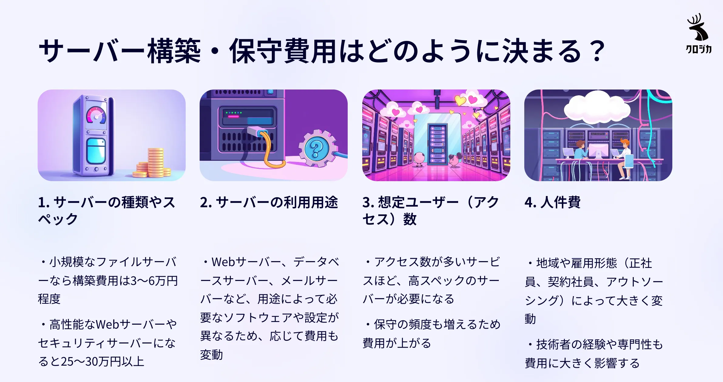 サーバー構築・保守費用はどのように決まる？