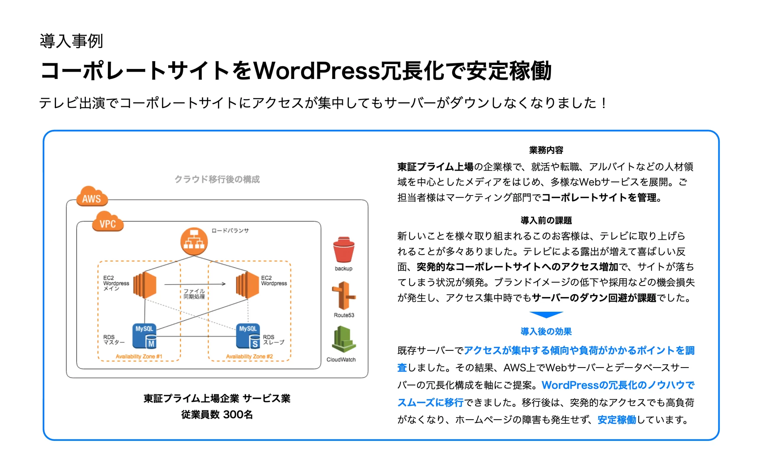 事例から学ぶAWSサーバー活用