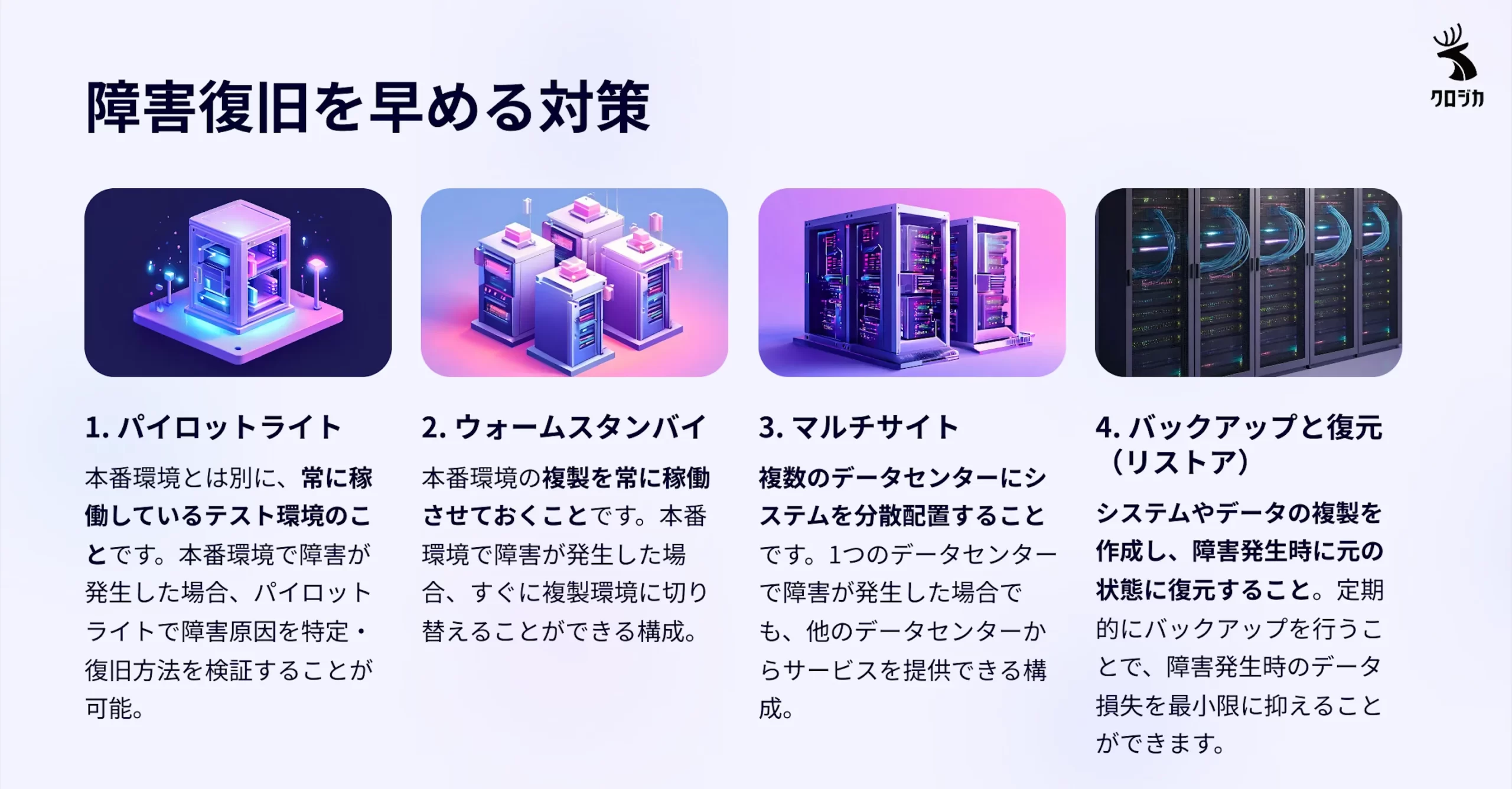 障害復旧を早める対策