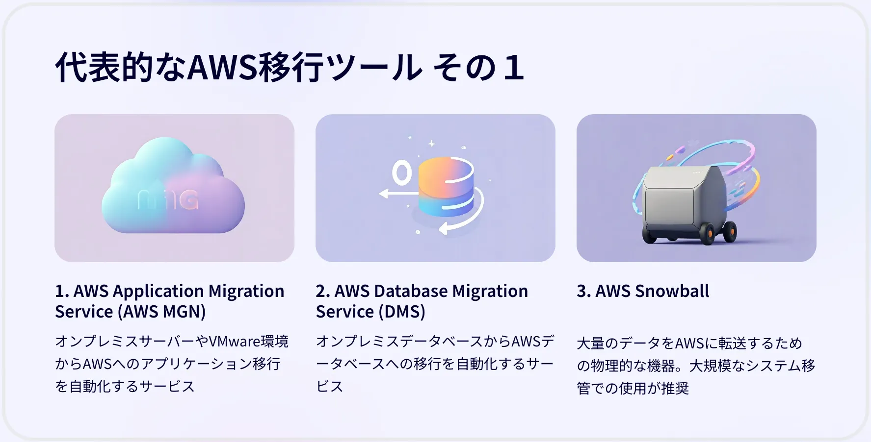 代表的なAWS移行ツール その１