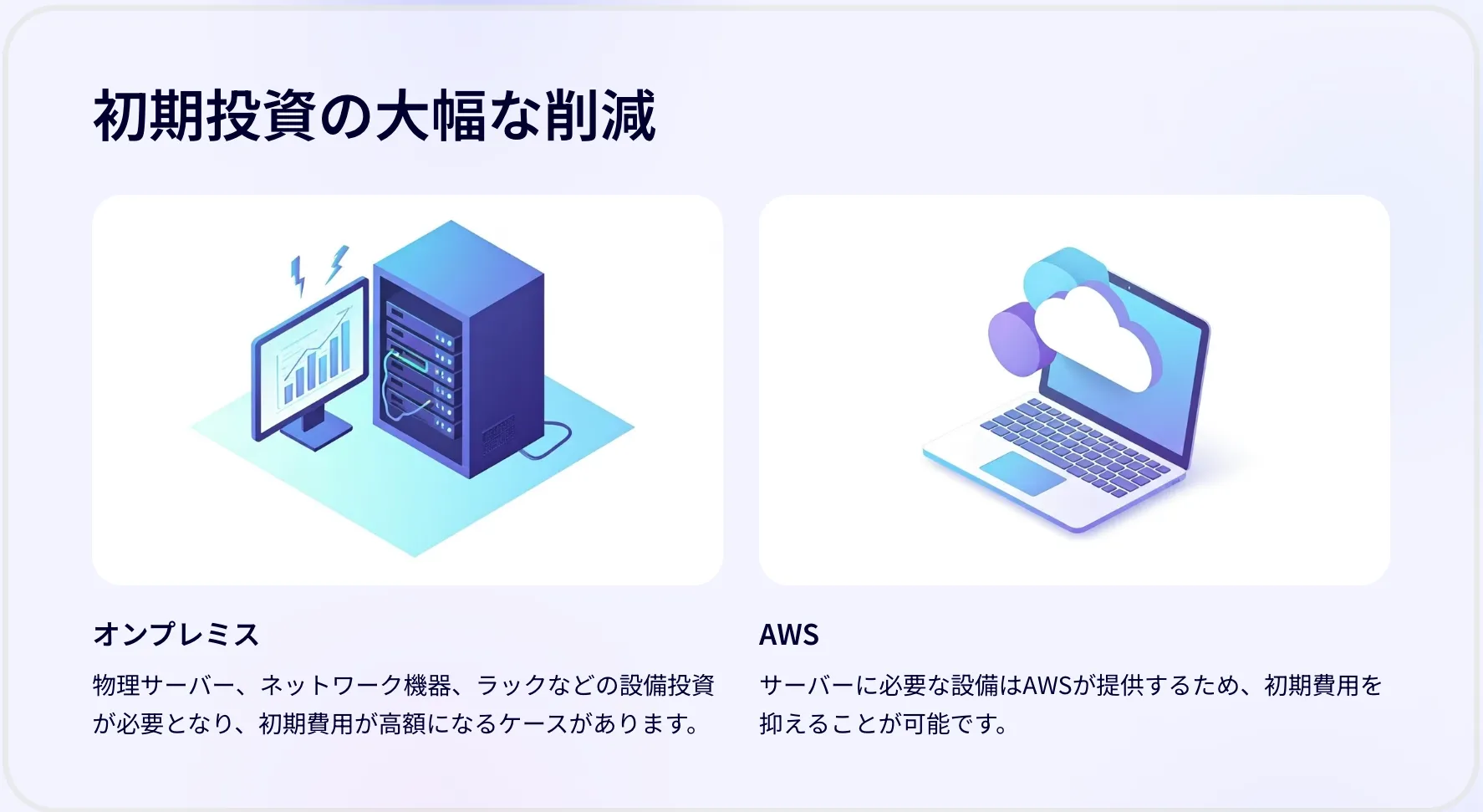 オンプレミスからAWSへ移行するメリット①初期投資の大幅な削減