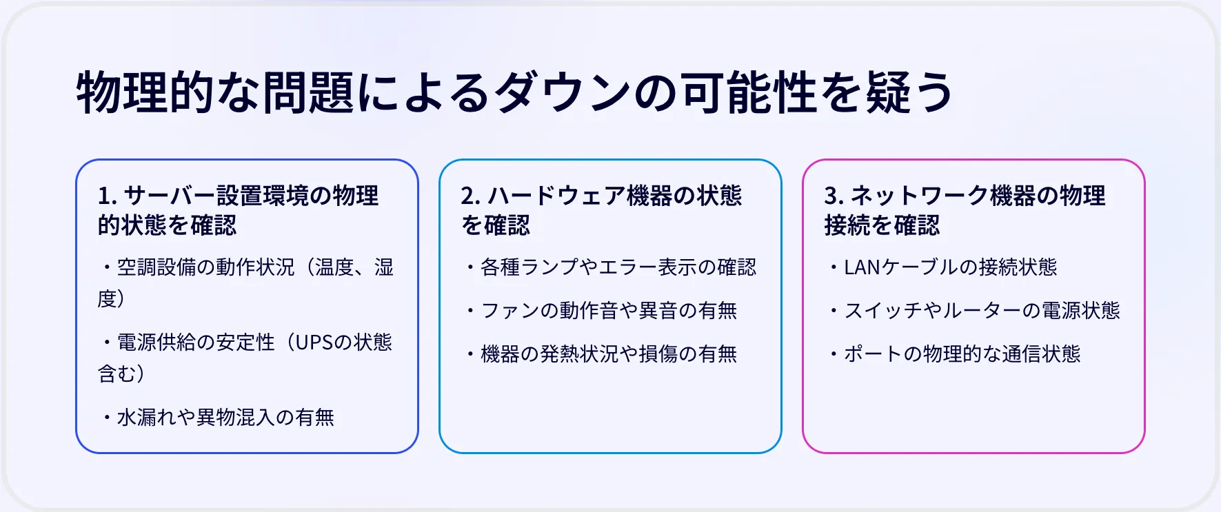 物理的な問題によるダウンの可能性を疑う