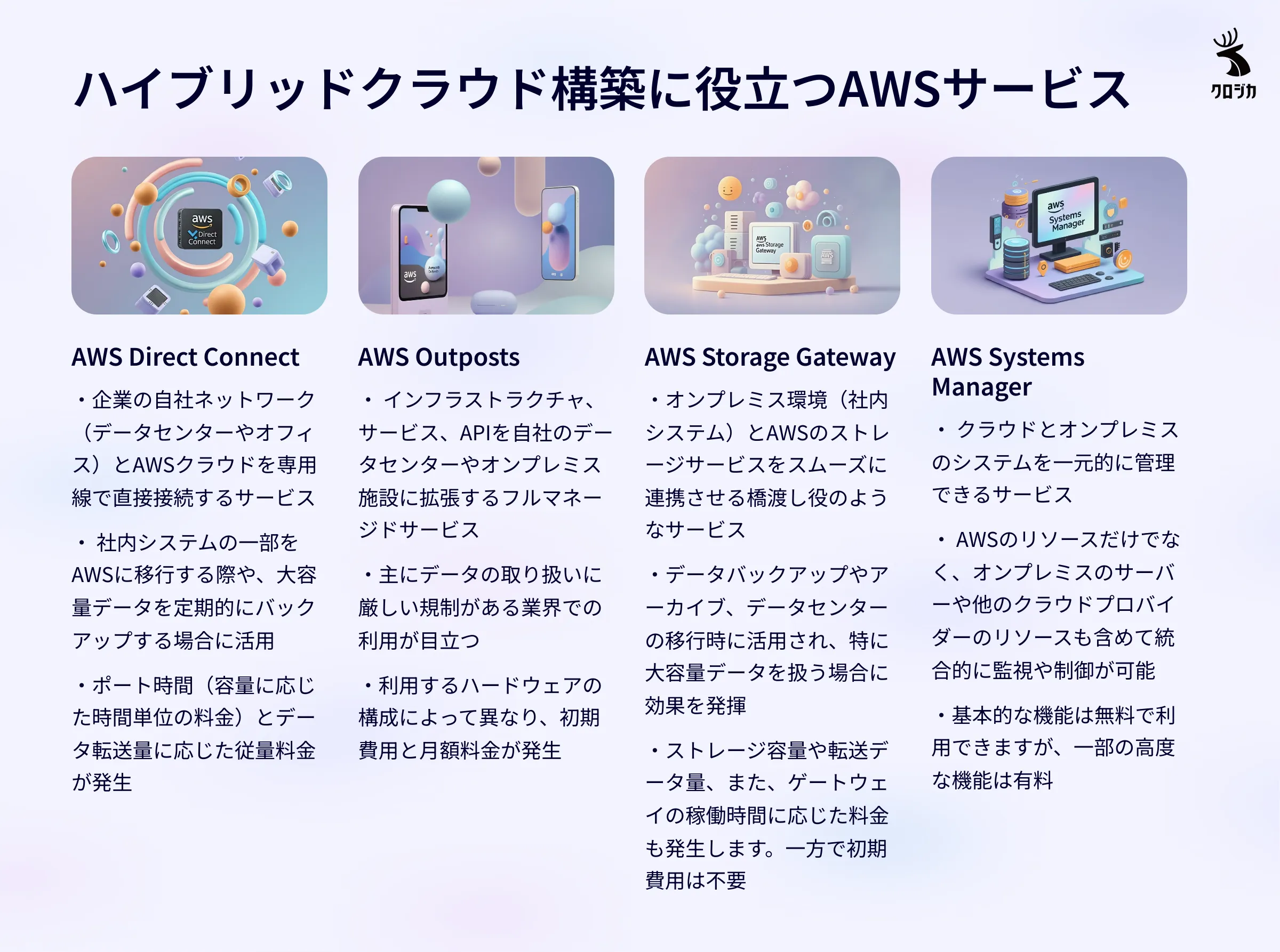 ハイブリッドクラウド構築に役立つAWSサービス