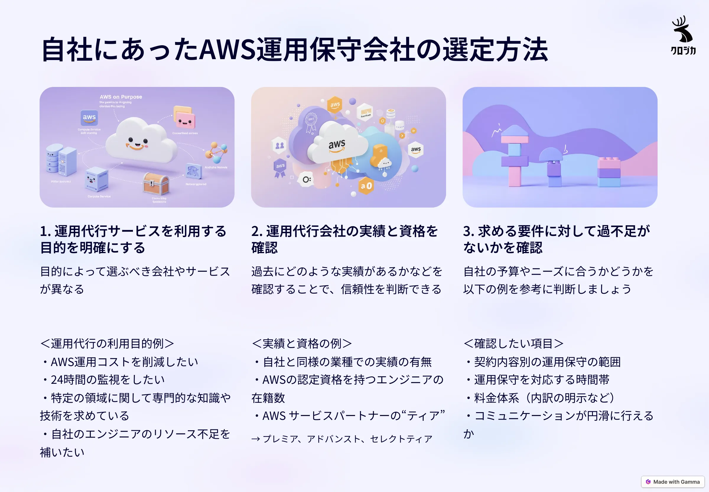 自社にあったAWS運用保守会社の選定方法