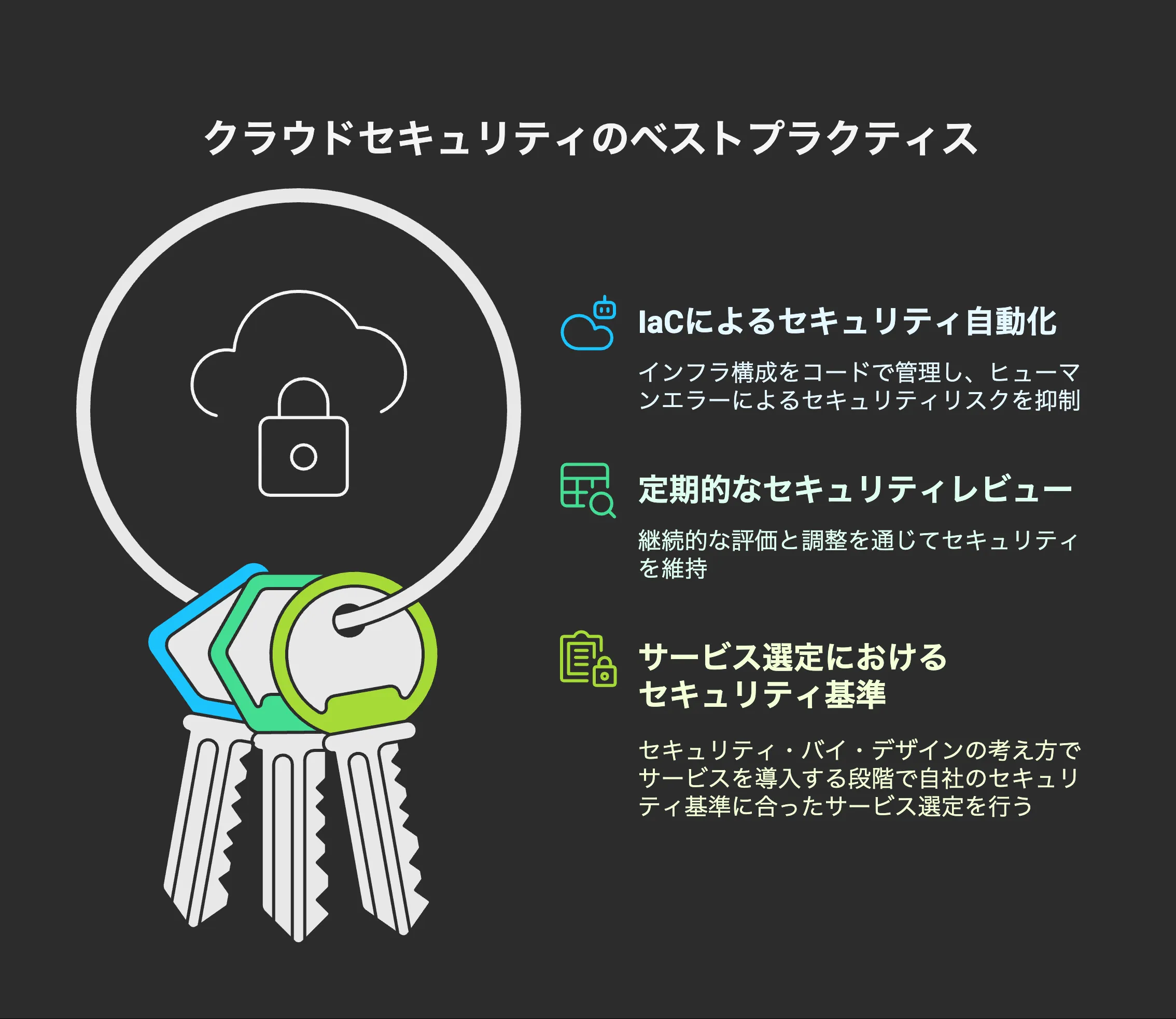 クラウドセキュリティのベストプラクティス