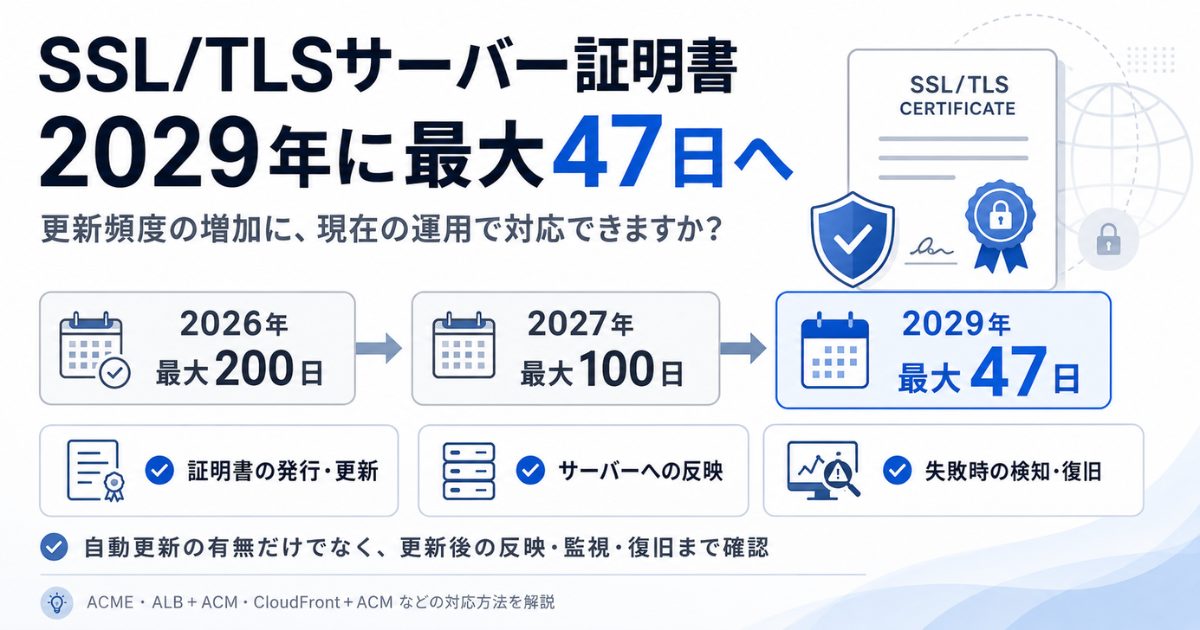 SSL/TLSサーバー証明書の有効期間が2029年に最大47日へ。Webサイト運用で必要な対応とは？