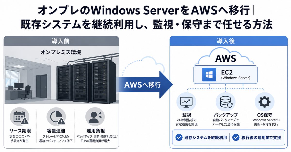オンプレのWindows ServerをAWSへ移行｜既存システムを継続利用し、監視・保守まで任せる方法