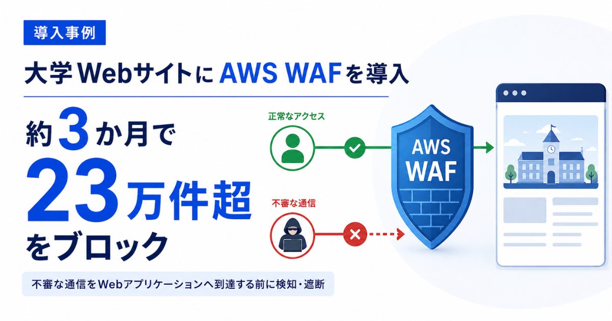 大学Webサイトのセキュリティ対策としてWAFを導入。約3か月で23万件超のリクエストをブロック